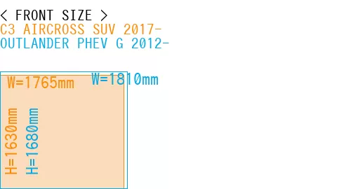 #C3 AIRCROSS SUV 2017- + OUTLANDER PHEV G 2012-